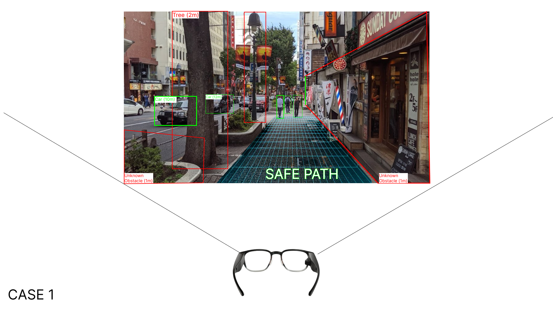 VirtuEye